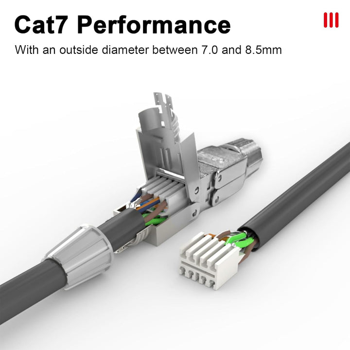 2 Stück Netzwerkstecker Cat7 Cat6A Werkzeuglos RJ45 Stecker Werkzeuglos Lan Stecker Feldkonfektionie