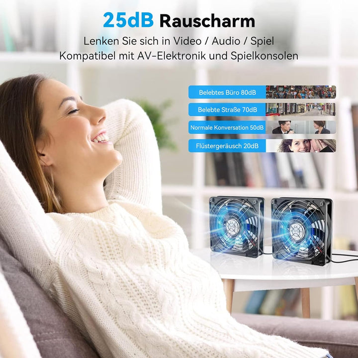 ELUTENG 2 in 1 USB Ventilator 140mm USB Lüfter 5V, Doppel PC Ventilator USB Computer Lüfter 140mm Kl