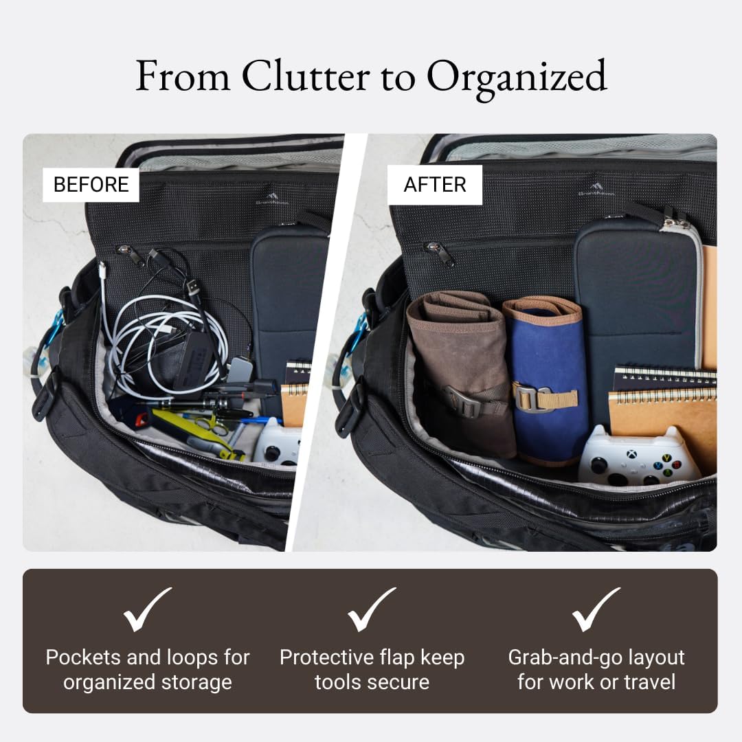 LOCHBY Tool Roll, 8x16 Inches (Unrolled) -Rugged Everyday Carry Organizer for Pens, Tools, & More -T