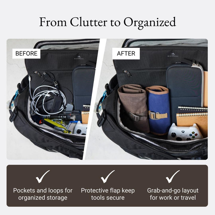 LOCHBY Tool Roll, 8x16 Inches (Unrolled) -Rugged Everyday Carry Organizer for Pens, Tools, & More -T