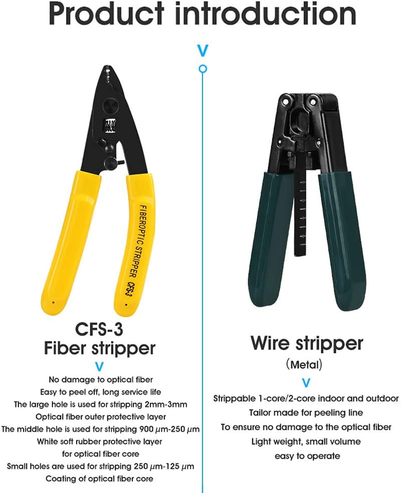 Guakiili Fabric Kit FTTH Tool kit, 70dBm~ + 10dBm Optischer Leistungszähler und 10mW optischer Versa