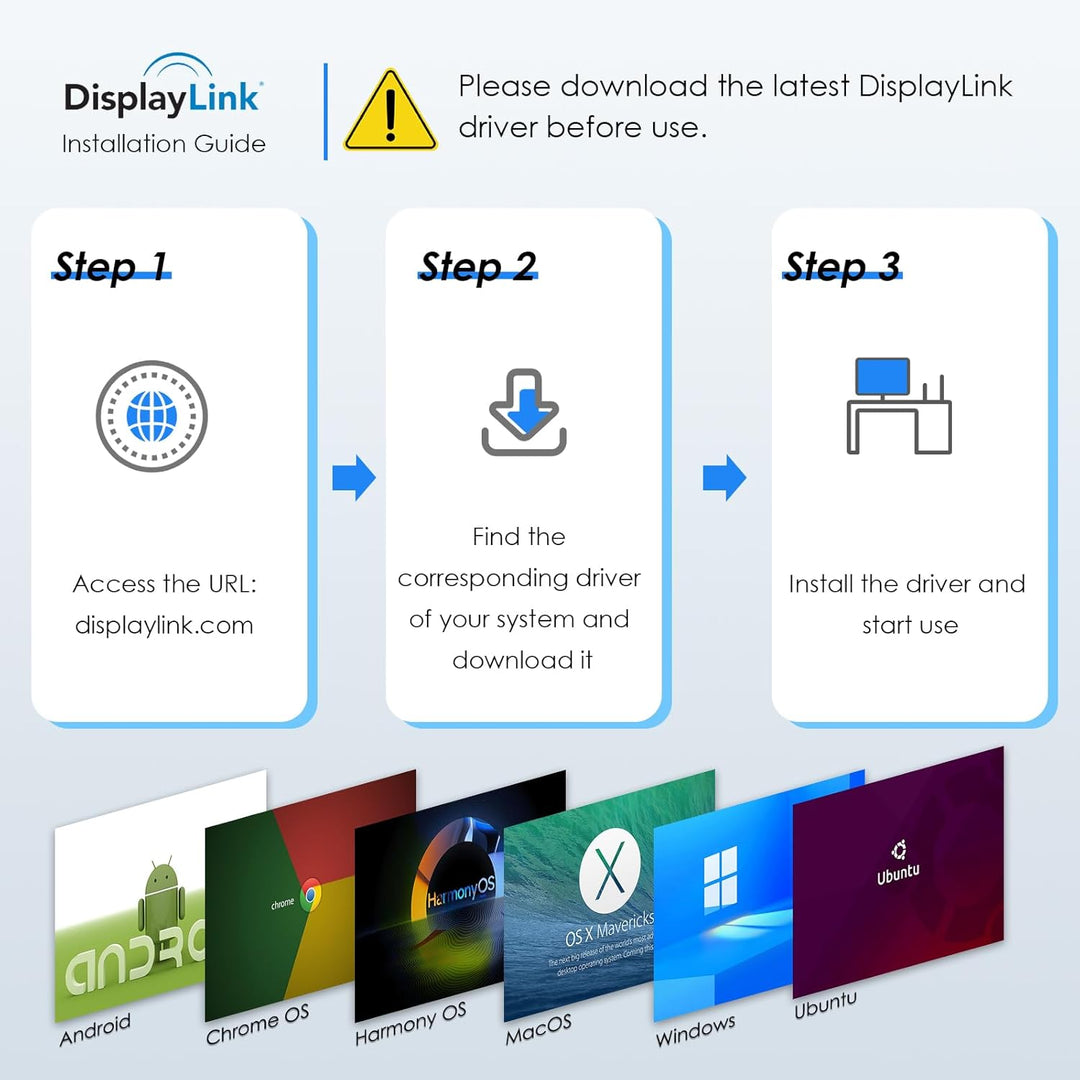 WAVLINK DisplayLink USB 3.0 or USB C to DisplayPort HDMI Adapter, Dual 5K/4K@60Hz 4IN1 Monitor Hub f