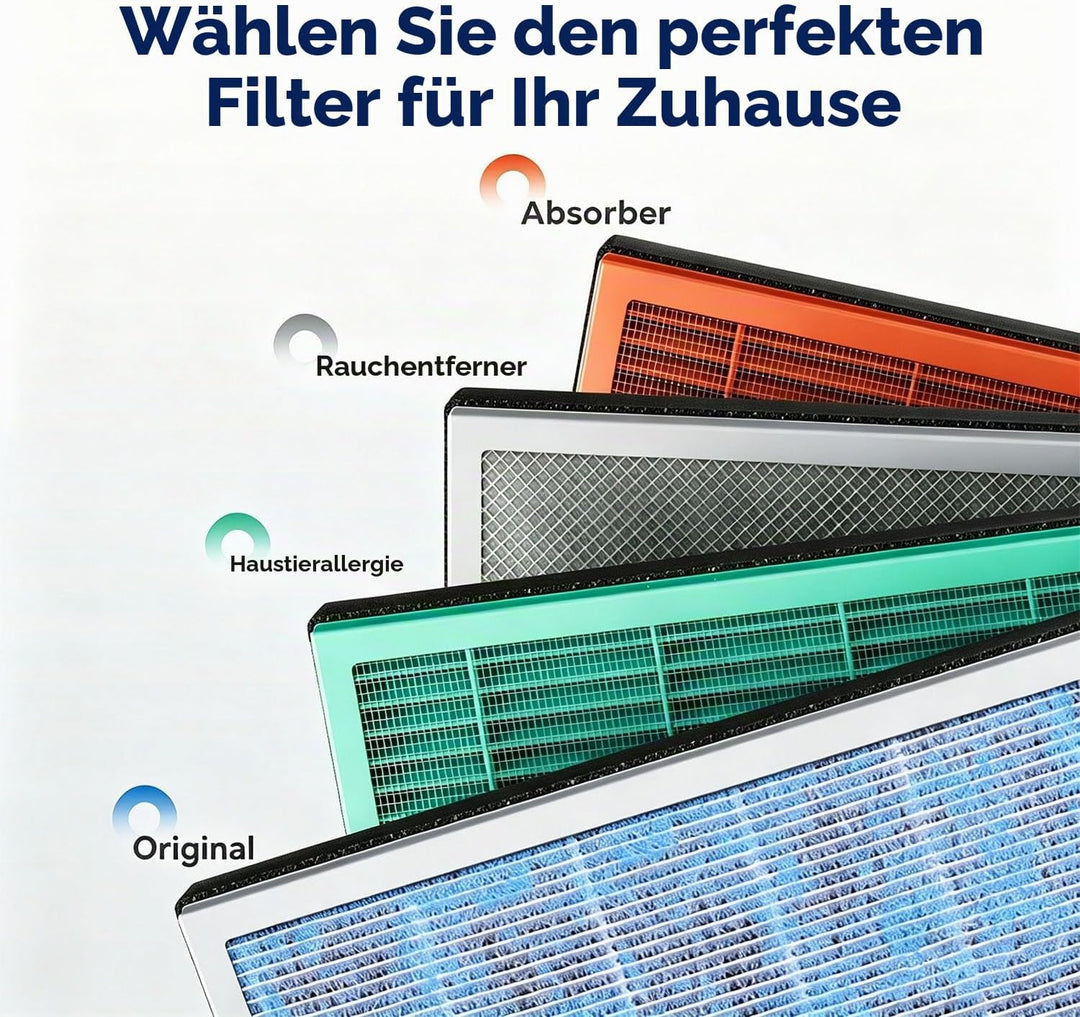 Membrane Solutions MSA3/MSA3S Original-Luftreinigerfilter-Ersatz, verbesserter 4-in-1-HEPA-Filter mi