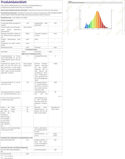 GVOREE MR16 GU5.3 LED Lampen Neutralweiss,450lm,Ersatz für 40W Halogenlampen,5W,12V AC/DC,Neutralwei