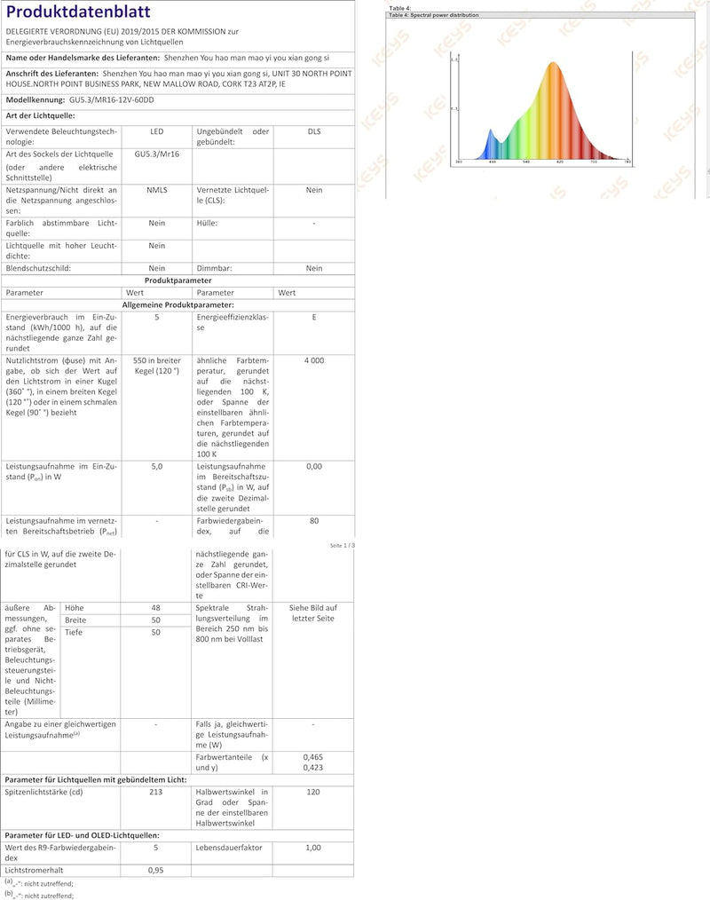 GVOREE MR16 GU5.3 LED Lampen Neutralweiss,450lm,Ersatz für 40W Halogenlampen,5W,12V AC/DC,Neutralwei