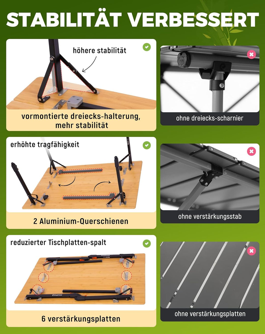 KingCamp Bambus Campingtisch Höhenverstellbar (42-70 cm) – Klapptisch aus Bambus, 120 kg Tragkraft,