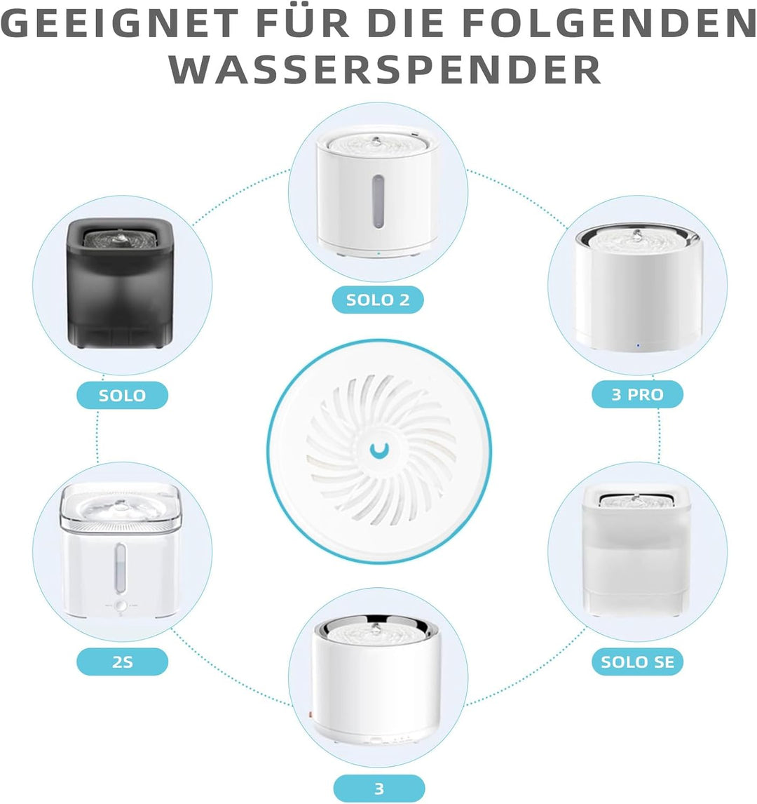 Upgegradete Katzenbrunnen Filter 3.0 für E versweet Solo 2/Solo SE, E versweet 3 Pro/2S/3, Katzen Tr