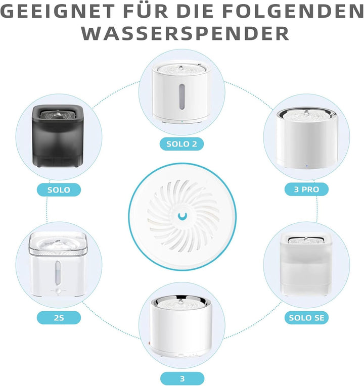 Upgegradete Katzenbrunnen Filter 3.0 für E versweet Solo 2/Solo SE, E versweet 3 Pro/2S/3, Katzen Tr