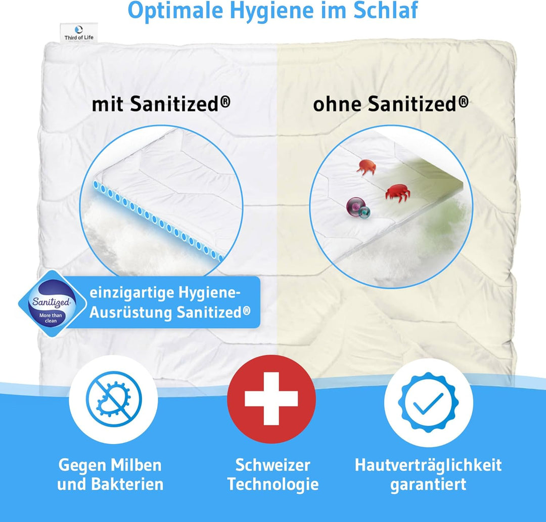 Bettdecke Blanco, Testsieger 2021, Weiche Winterdecke in Allen Grössen, Stepp-Decke mit Feuchtigkeit