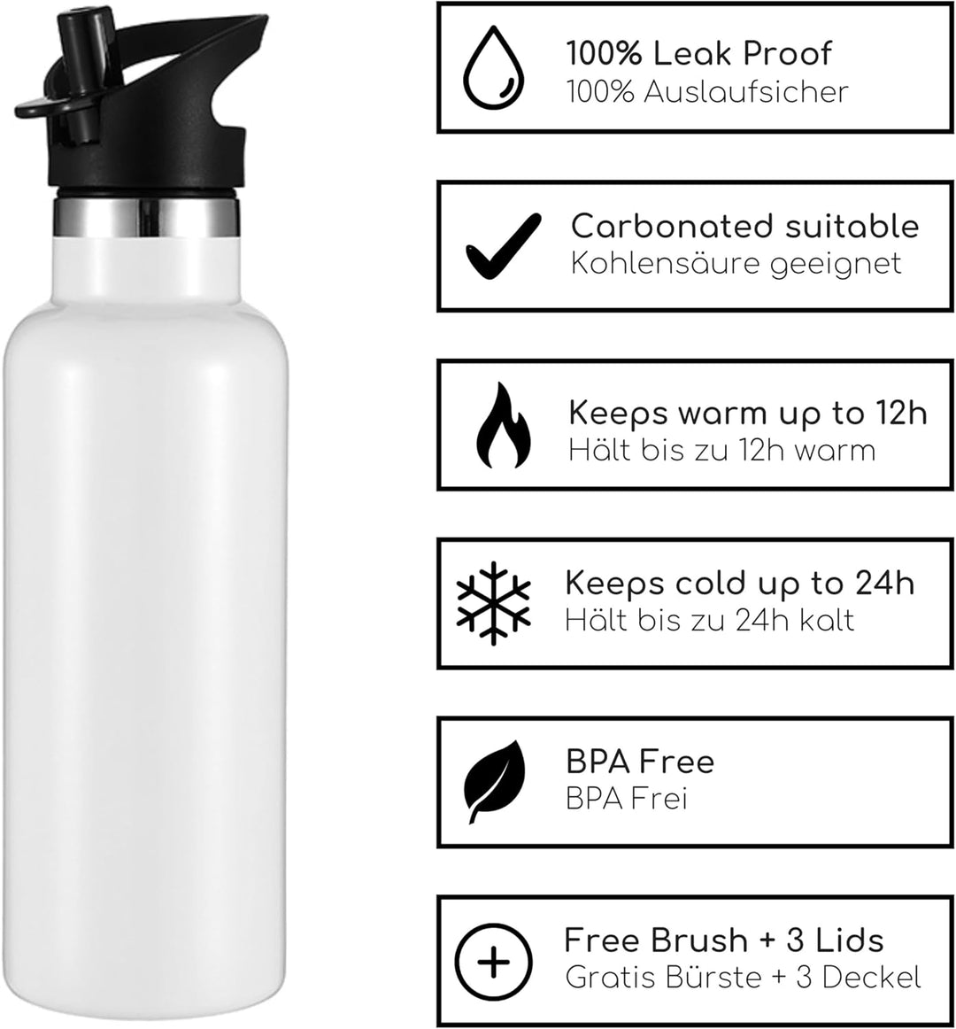 Milu Edelstahl Trinkflasche 350ml 500ml 750ml 1000ml (+3 Deckel) - Thermosflasche mit Strohhalm, Iso