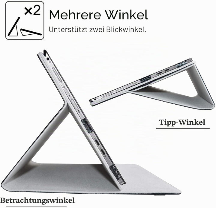 LiuShan Kompatibel mit Dell Latitude 7200 Tablet-Schutzhülle, PU-Leder, schmal, faltbar, Ständer, fü