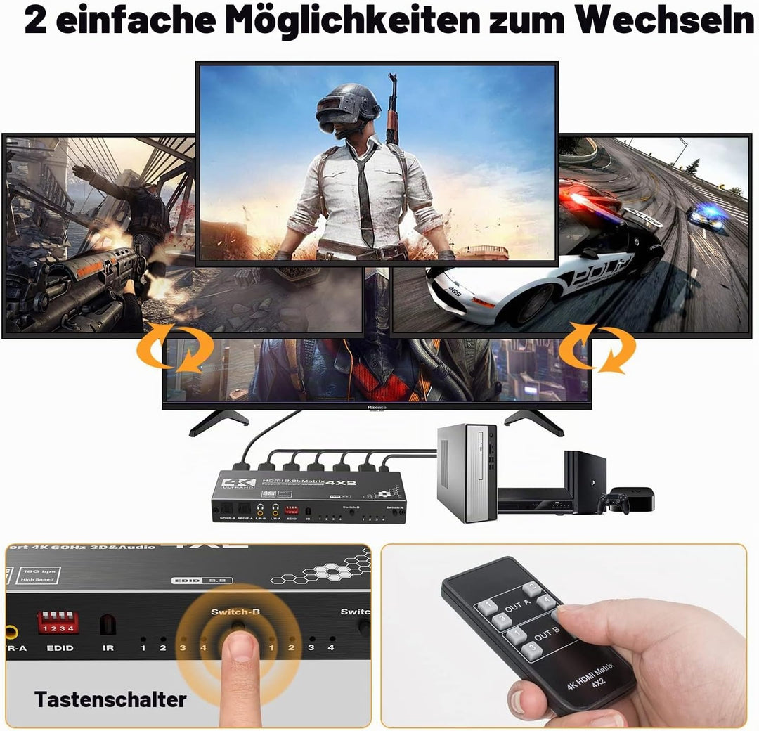HDMI Matrix 4x2 - Tendak 4 In 2 Out HDMI Switch Matrix 4K@60Hz HDMI Splitter Umschalter + Optisch SP