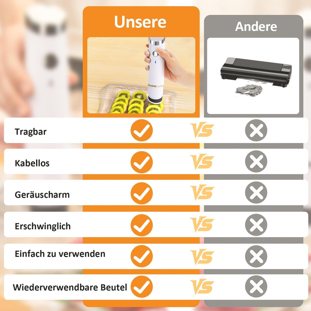 Handliche Vakuumiergerät – Vakuumierer für kontinuierliches Arbeiten mit hoher Geschwindigkeit, komp