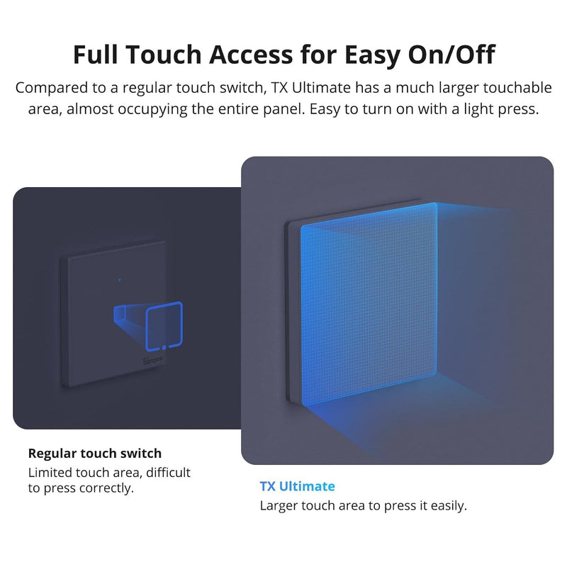 SONOFF T5 1 Gang WiFi Smart Touch Lichtschalter, 2 Wege Wireless Wandlichtschalter, Full Touch Schal
