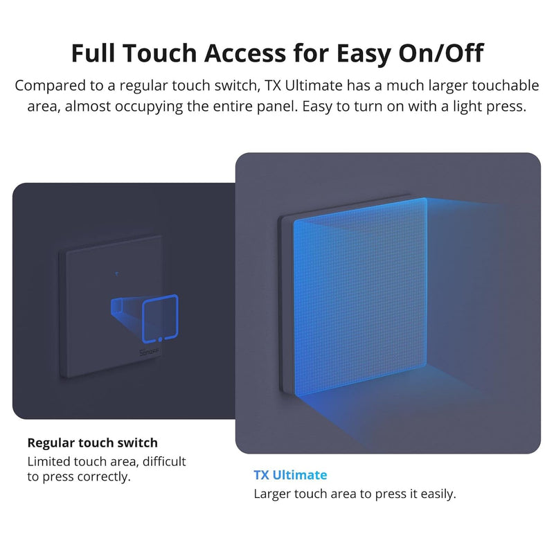 SONOFF T5 3 Gang WiFi Smart Touch Lichtschalter, 2 Wege Wireless Wandlichtschalter, Full Touch, LED,