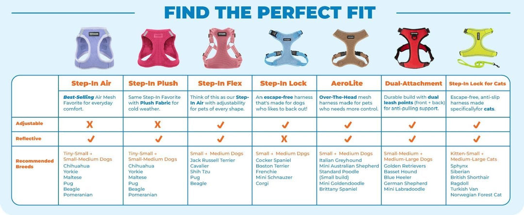 Best Pet Supplies Voyager Step-In Air Hundegeschirr – Allwetter-Netzgewebe für kleine und mittelgros