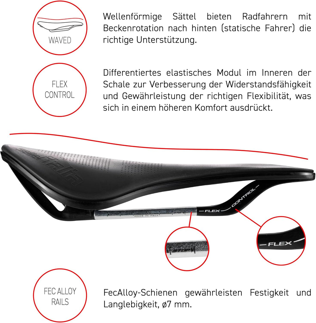Modell X Green Superflow grauer Sattel – L3