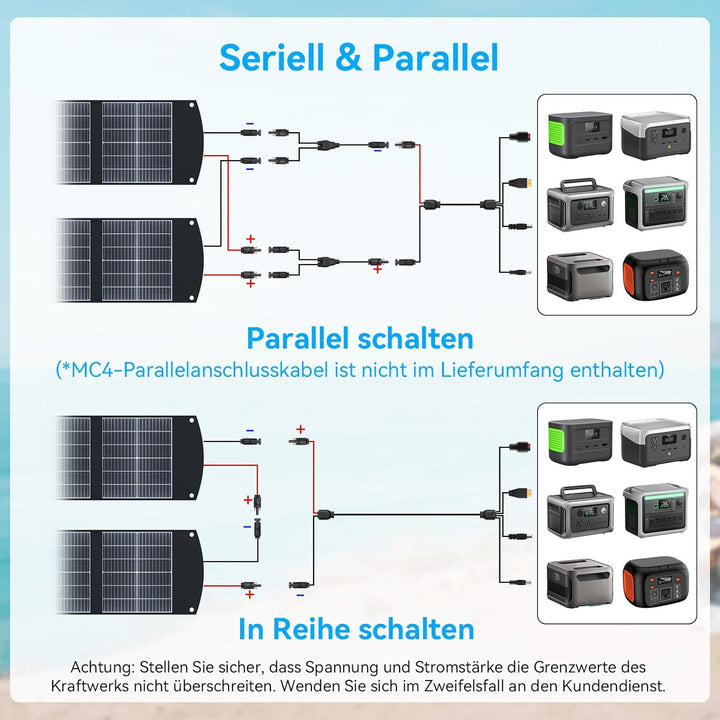 Ecosonique 200W Tragbares SolarPanel, Faltbar Solarmodul mit Kickstand, USB-C PD3.0 & USB-A QC3.0, M
