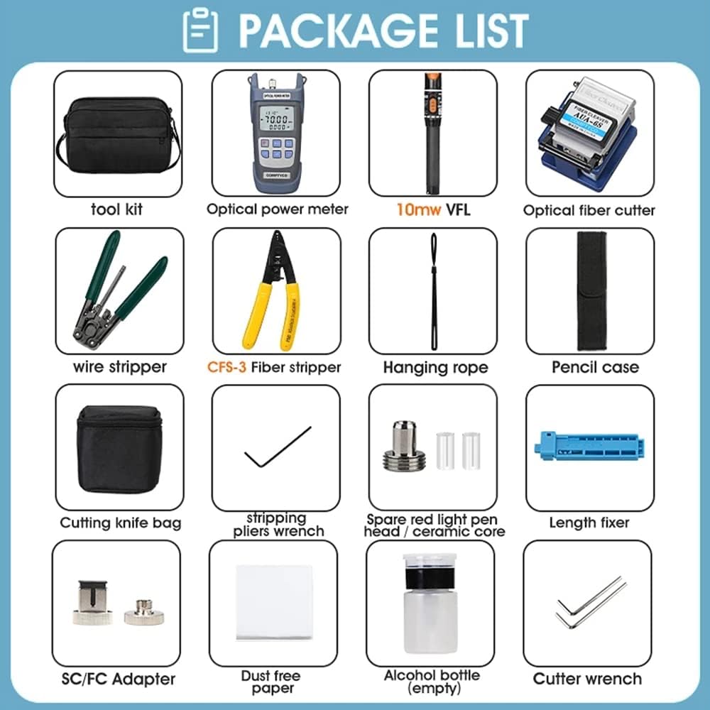 Guakiili Fabric Kit FTTH Tool kit, 70dBm~ + 10dBm Optischer Leistungszähler und 10mW optischer Versa