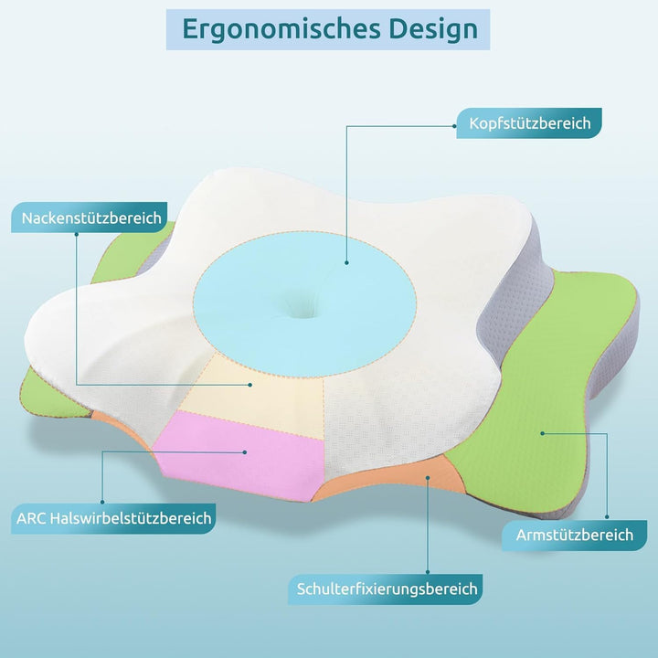 DONAMA Memory Foam Kissen ergonomisches Nackenkissen Kopfkissen Seitenschläferkissen für Seiten, Rüc