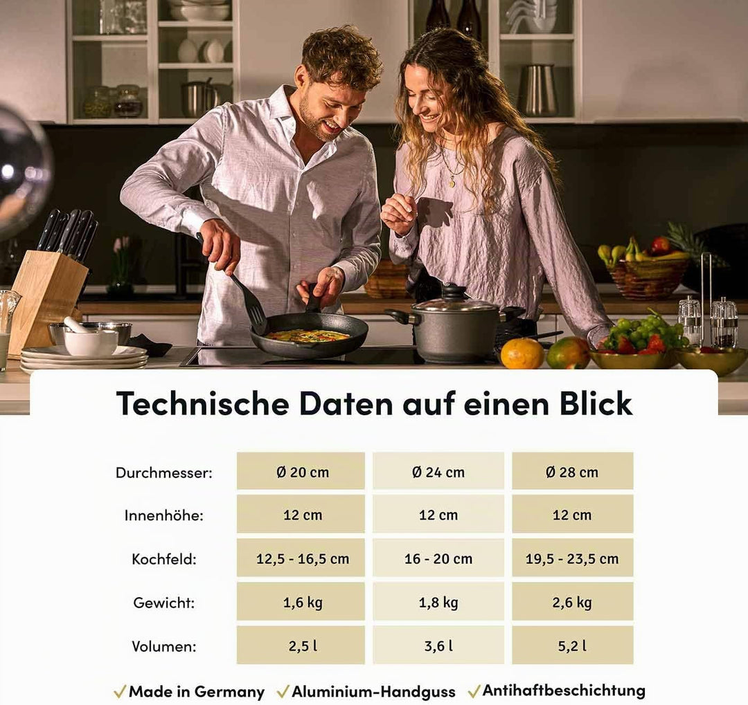 Hoffmann Aluguss Bräter Rund 11 cm Innenhöhe Ø 20 cm I 2,5 Liter I Elektroherd Induktionsherd Ceranf