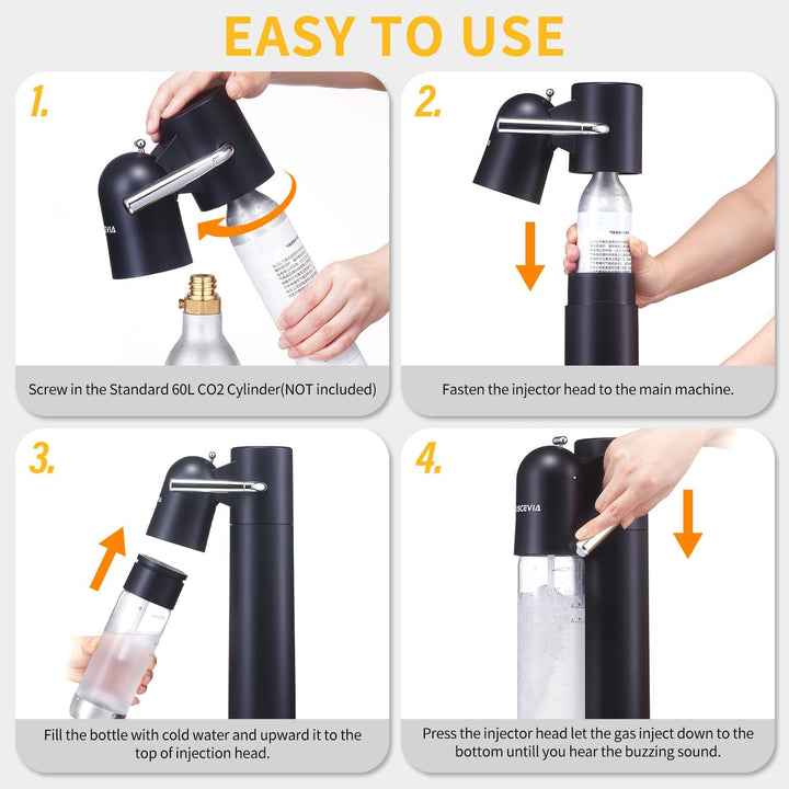 Wassersprudler mit Kunststoffflasche (1L + 1L) – Sprudelautomat für Zuhause, Wasser Sprudler, Sprude
