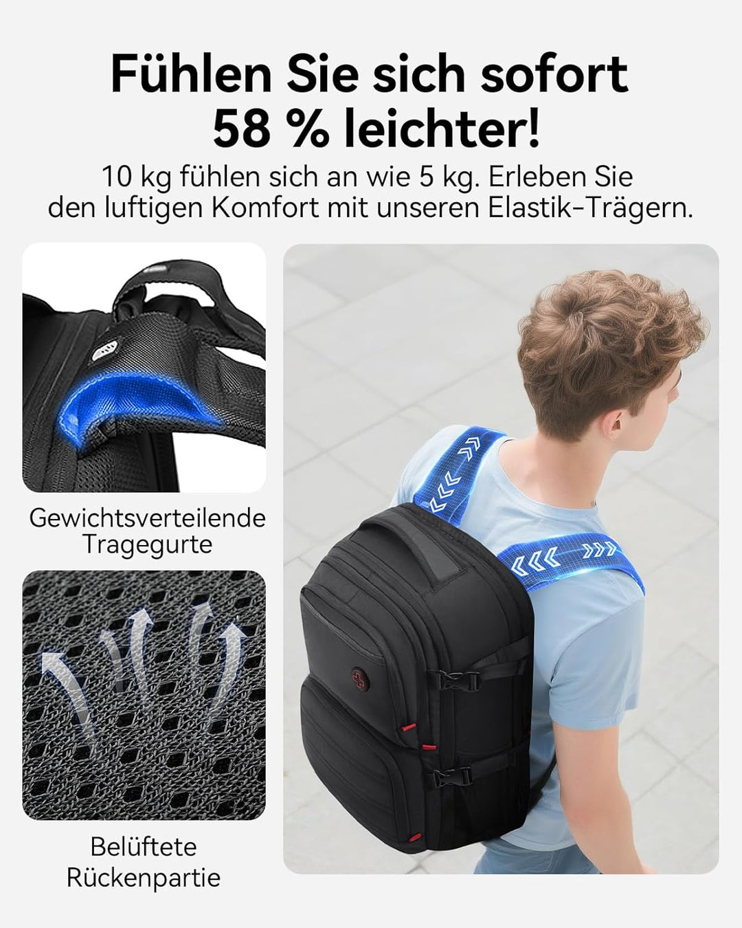 CROSSGEAR Reiserucksack 30–40L Erweiterbar Grosser Rucksack, TSA-freundliches, Handgepäck Auf Flügen