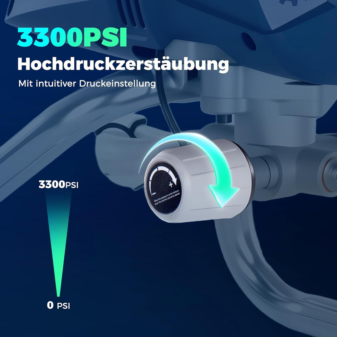 Hochleistungs Airless Farbsprühsystem, 3300PSI 1010W Airless Farbsprühgerät, 1,5L/min, 7,5m Schlauch