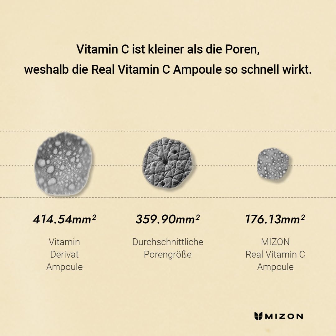 [MIZON] REAL VITAMIN C AMPOULE (30ml) Korean Skincare - Serum - Reines Vitamin C - Ohne Wasserzusatz