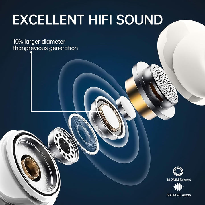 Ordtop Bluetooth Kopfhörer, Kopfhörer Kabellos Bluetooth HiFi Stereo,SY-DE25
