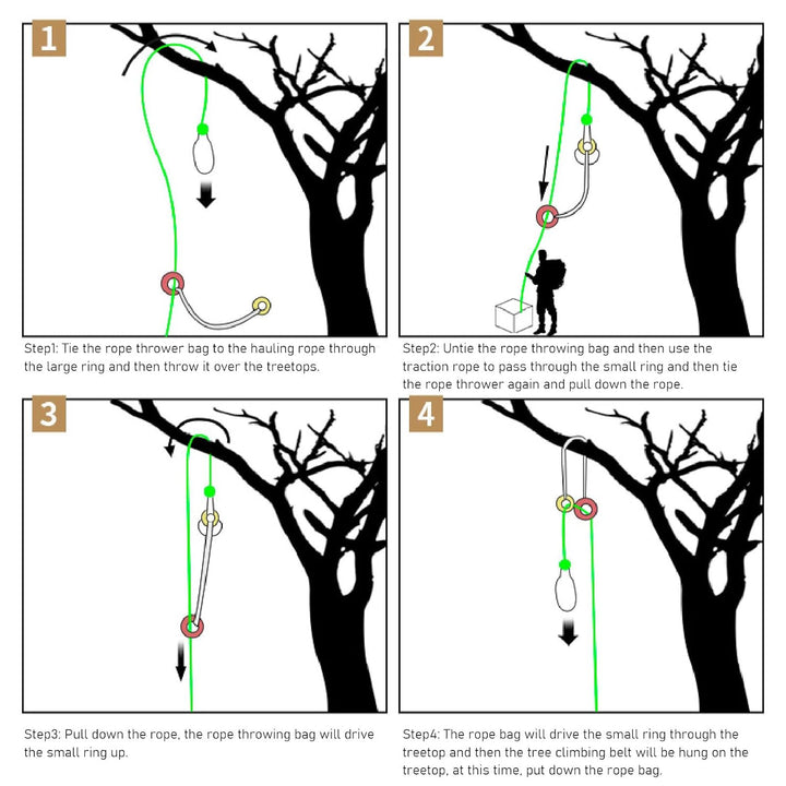 Baumpfleger-Wurfleine, Baumpfleger-Wurftasche, Grosses Fassungsvermögen, 33 L, Oxford-Stoff, Wurflei