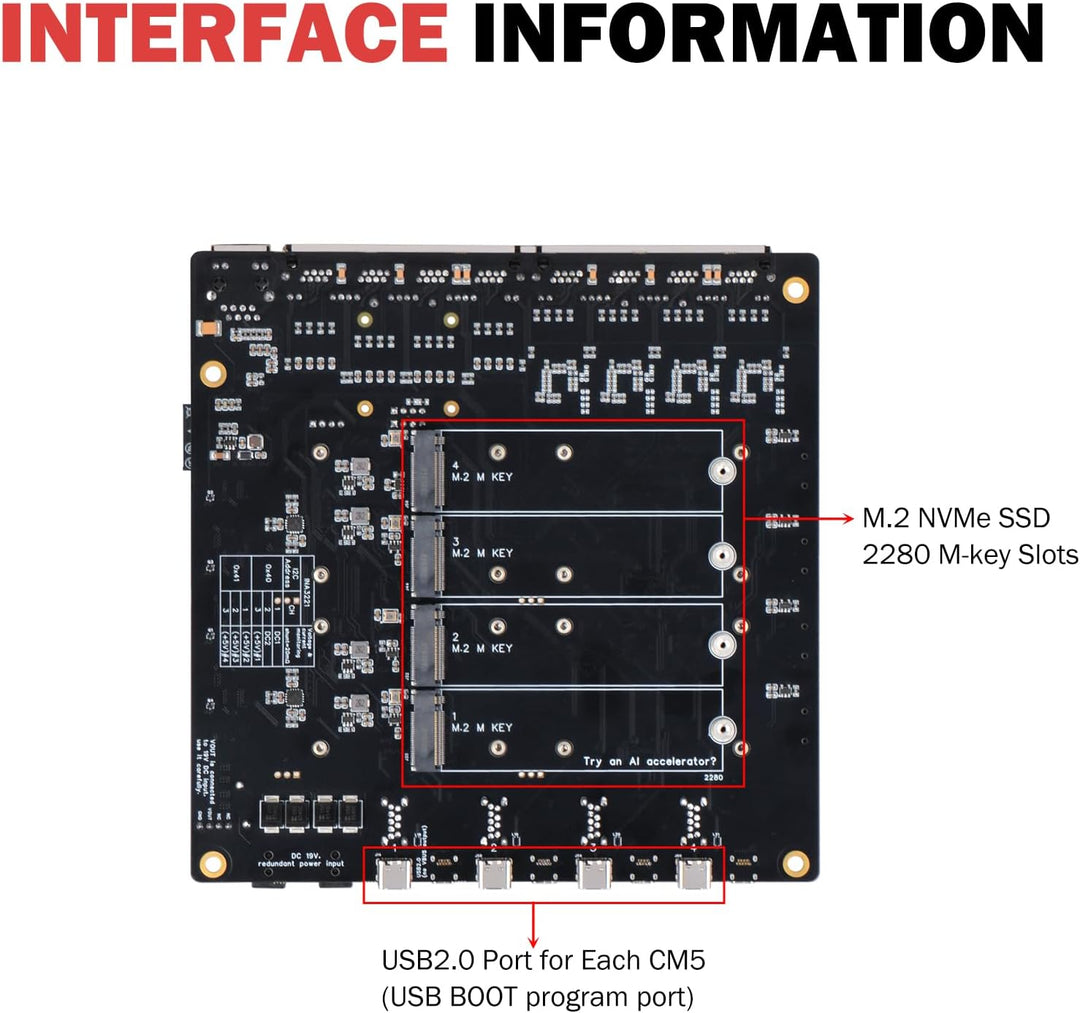 DeskPi Super4C für Raspberry Pi Compute Module 5, Cluster Mini-ITX Board Unterstützt 4 CM5, 2.5GbE +