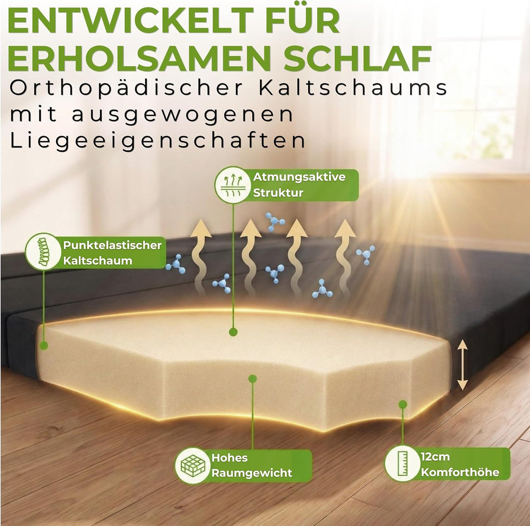 SHOGAZI Klappmatratze 90x190 x 12 cm, Gästematratze klappbar Made in Germany, Faltmatratze VERGLEICH