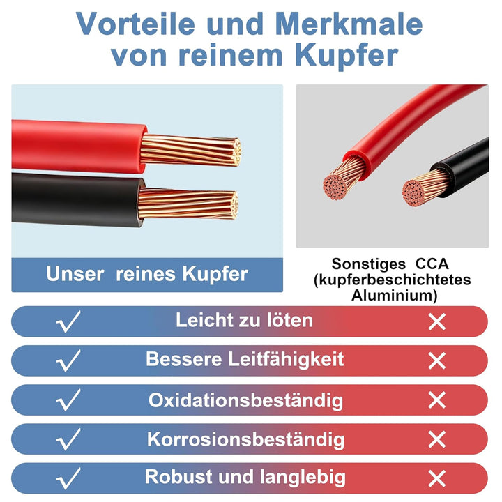Flaches Zweiadriges Doppelkabel, 2 Leiter, 2 * 0,5 mm² 10 Meter Dünnwandiges Rotes/Schwarzes Flexibl