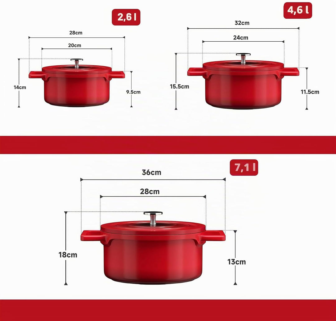 Kochtopf Homelux 20cm Topf Induktions Kochtöpfe mit Deckel, Antihaftbeschichtung, 2,6L Suppentöpfe a