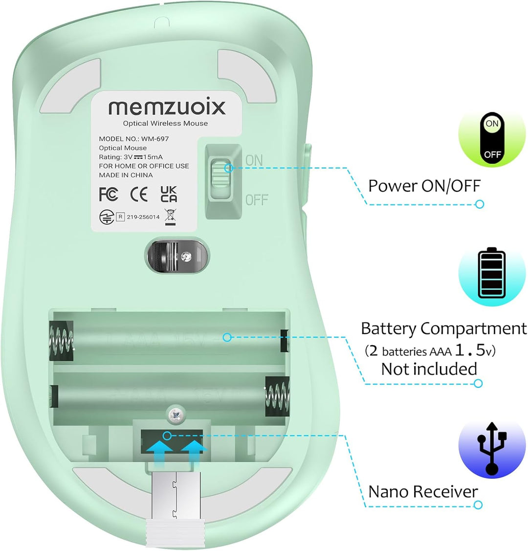 memzuoix Kabellose Maus 2.4GHz, Tragbare Optische Wireless Maus 1400 DPI mit Mini-USB-Empfänger, 5 T