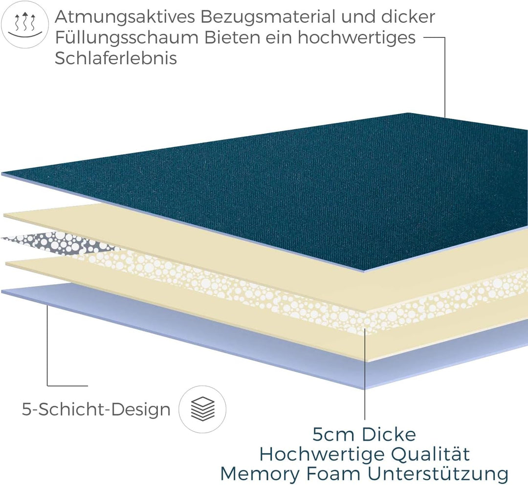 MAXYOYO Klappmatratze Futon Matratze Bodenmatratze Gepolsterte Japanische Tatami Gesteppte Bett, Dic