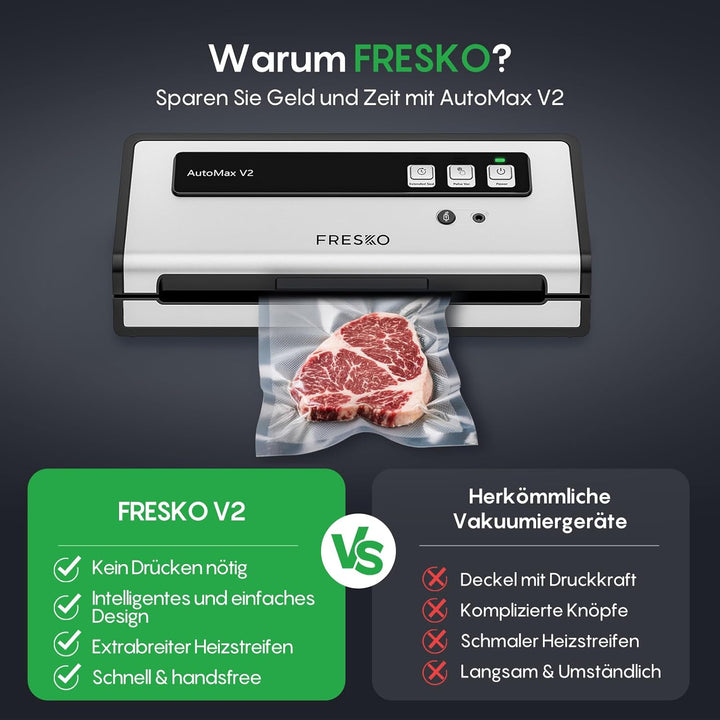 FRESKO Automatische Vakuumiergerät, 140W Vakuumierer mit Doppelte Heisssiegelung, Trocken-/Feuchtmod