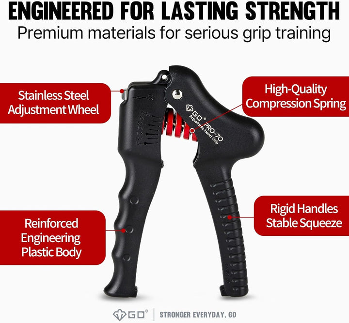 GD GRIP Einstellbare Fingerhantel Hand-Nagelhärtern