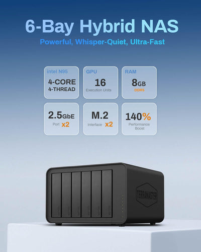 TERRAMASTER F6-424 NAS Storage 4bay - N95 Quad Core CPU, 8GB DDR5 RAM, 2.5GbE Port X2, Network Attac