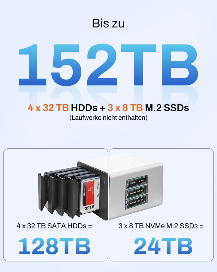 TERRAMASTER F4-425 Pro NAS – 4-Bay, Intel N305 8-Core, 8GB RAM, Dual 5GbE LAN, 3X M.2, AI-TOS 7 mit