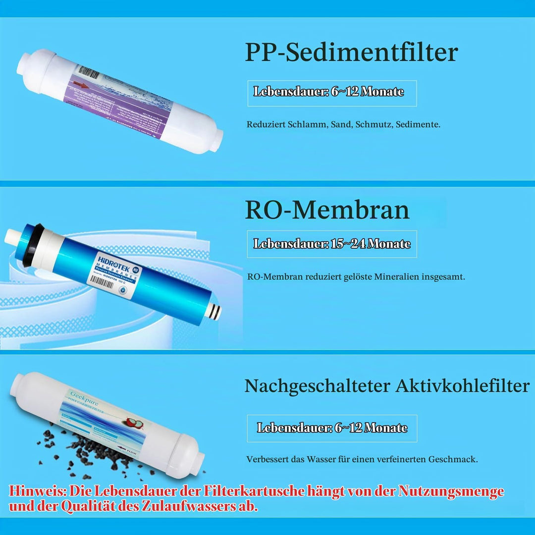 Geekpure 3-Stufiges Tragbares Aquarium Arbeitsplatten Umkehrosmose Wasserfiltersystem-100GPD