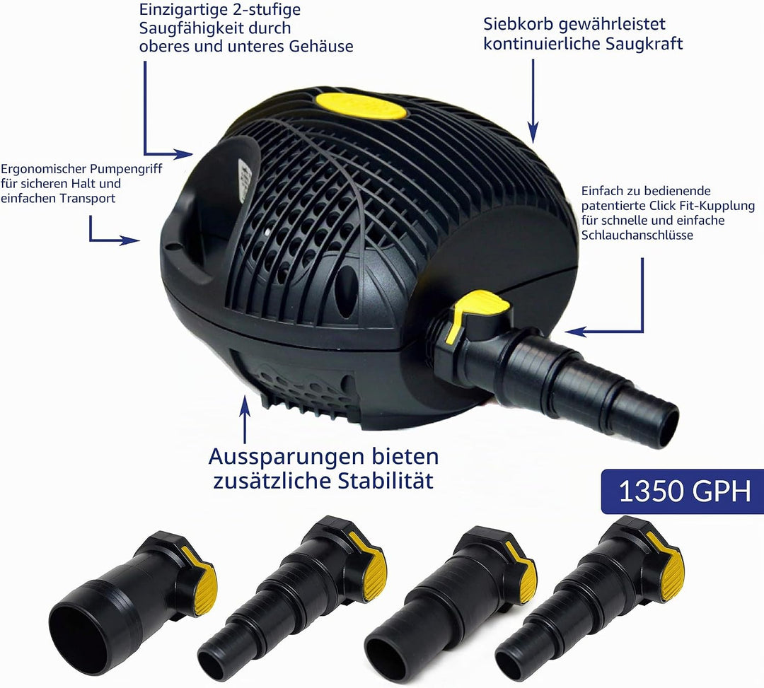 Laguna PowerJet Max-Flo 5000, Teichpumpe, zur Verwendung mit Filtersystemen und für Wasserfälle, für