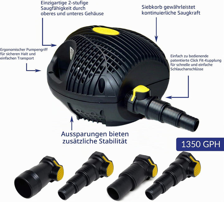 Laguna PowerJet Max-Flo 5000, Teichpumpe, zur Verwendung mit Filtersystemen und für Wasserfälle, für