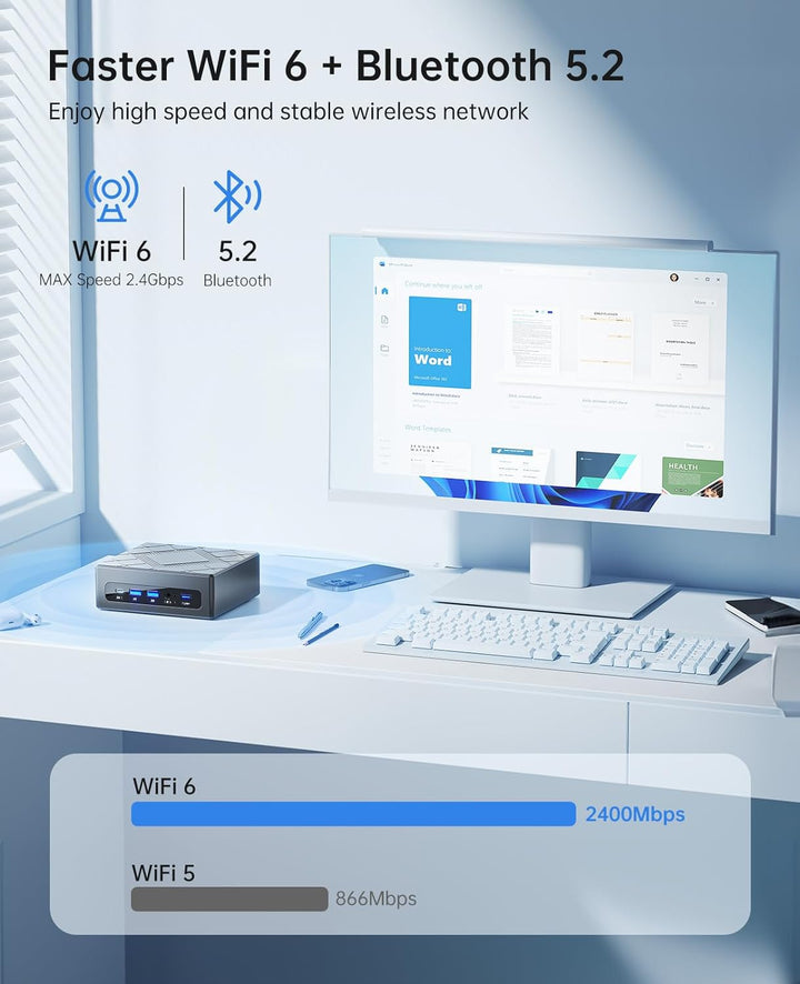 NiPoGi CK10 Mini PC 32 GB DDR4 RAM, Ιntel i5-12450H (bis zu 4,4GHz, 8C/12T) Mini PC WiFi 6, 1024 GB