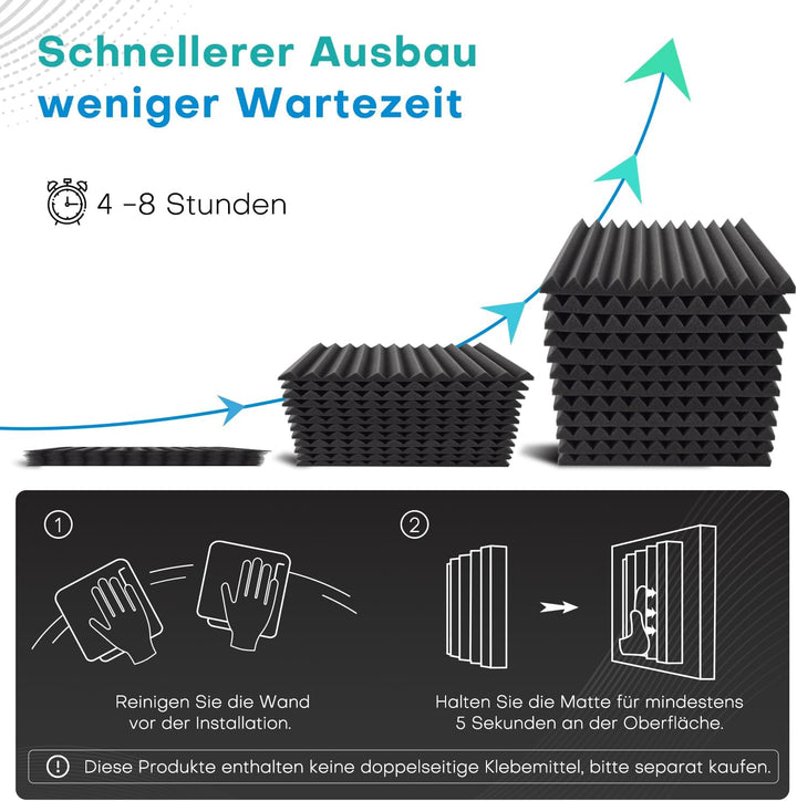 48 Stück Schalldämmung Akustikschaumstoff Selbstklebend, 2.5 X 30 X 30CM Schallschutzplatten, Akusti