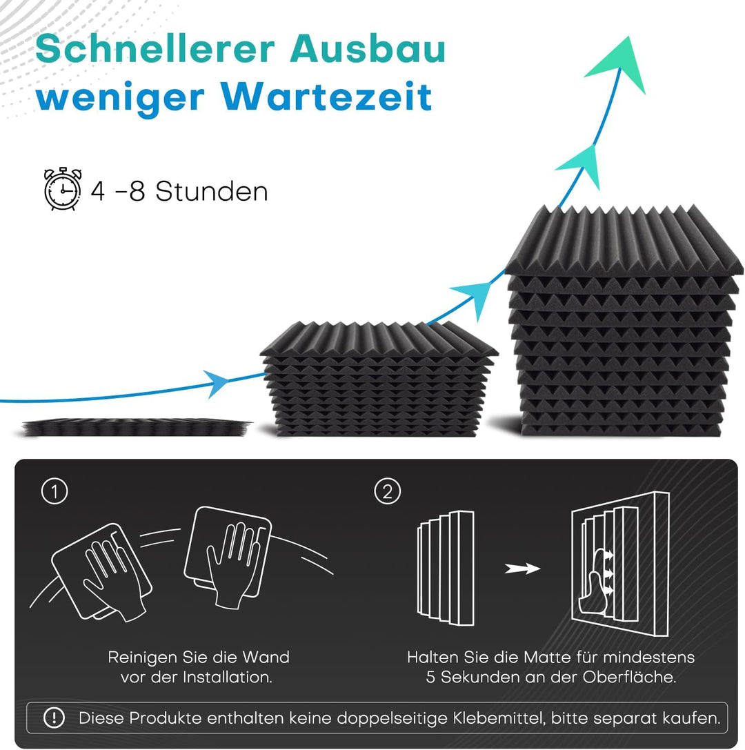 52 Stück Akustikschaumstoff Schalldämmung, 2.5 x 30 x 30CM Akustikpaneele Schallschutzplatten, Akust