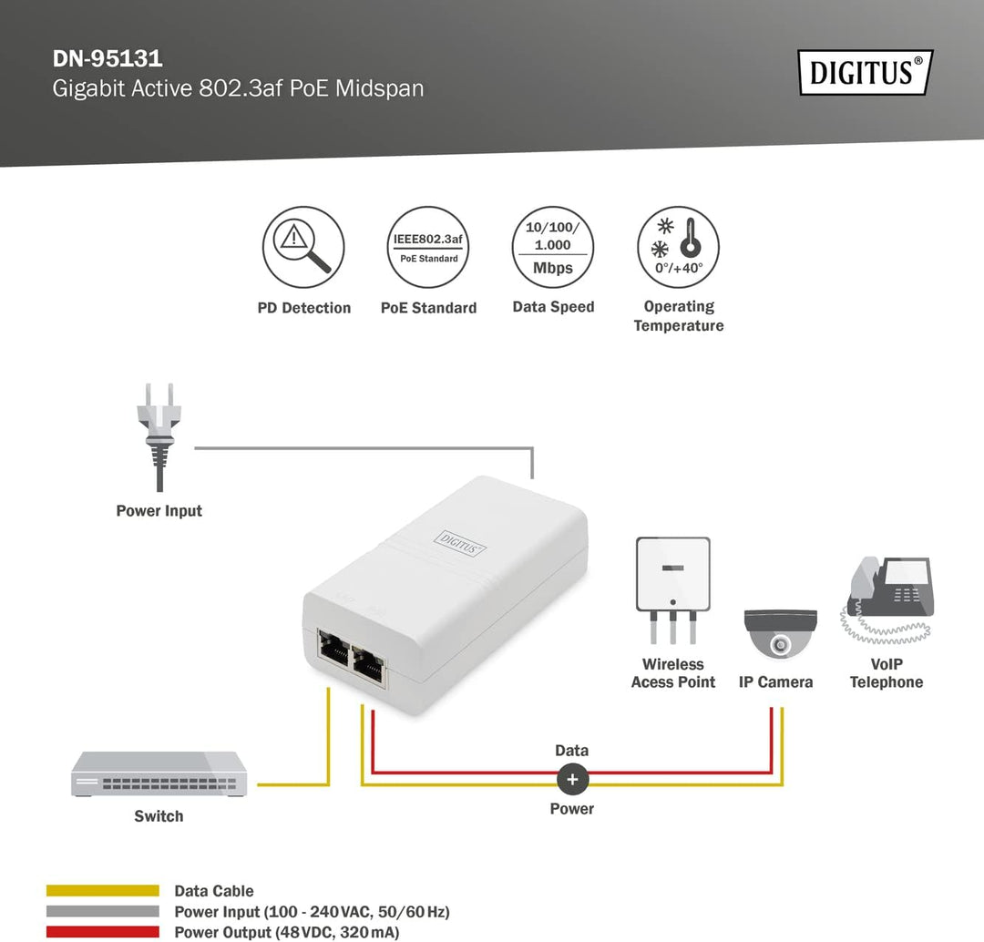 DIGITUS Gigabit Ethernet PoE Injektor, 802.3af, Weiss 802.3af, 15,4 W kleines Gehäuse, Weiss 1 Gbit/