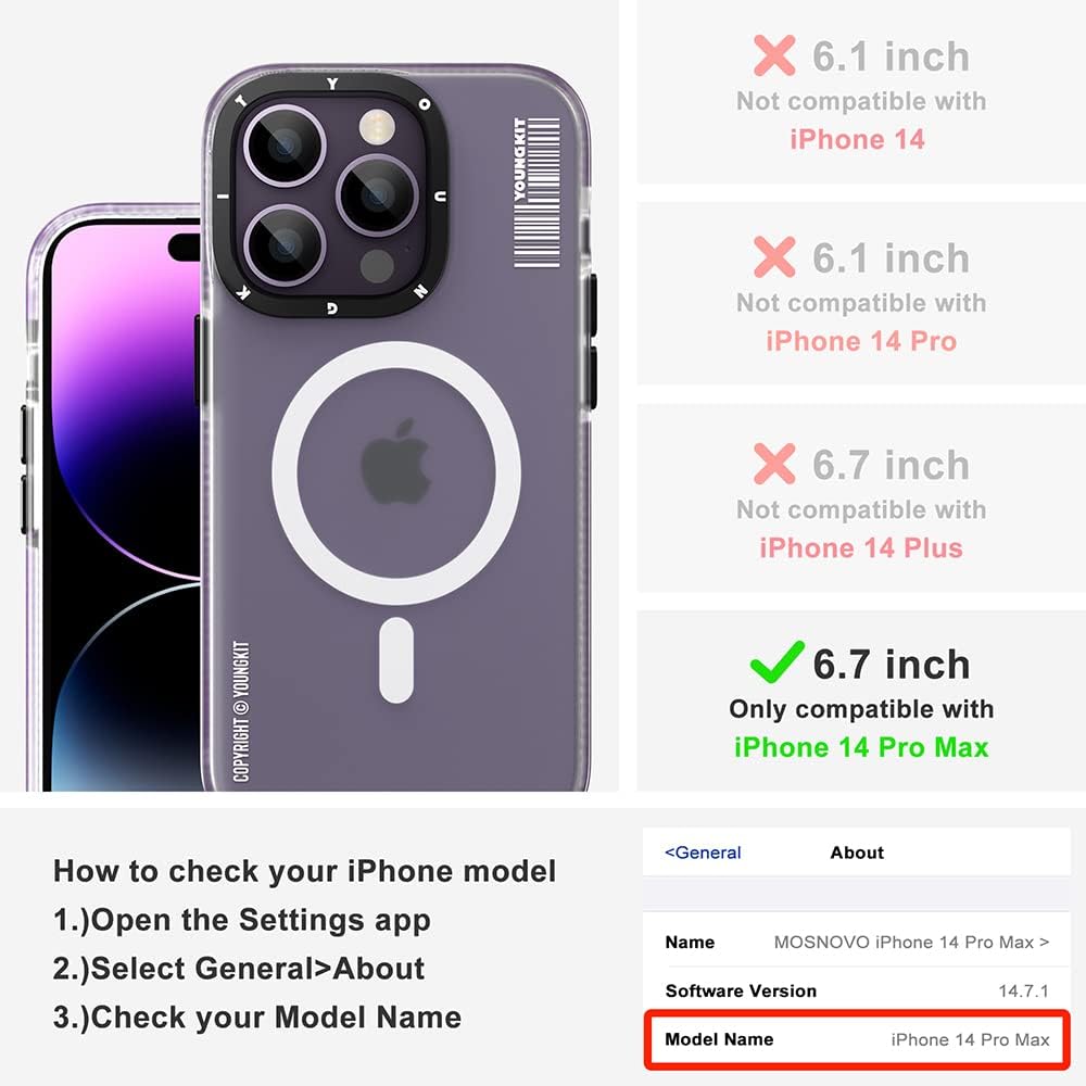 YOUNGKIT für iPhone 14 Pro Max Hülle, Stossfeste Kratzfeste Schutzhülle (Anti-Fingerabdruck) Slim Ca