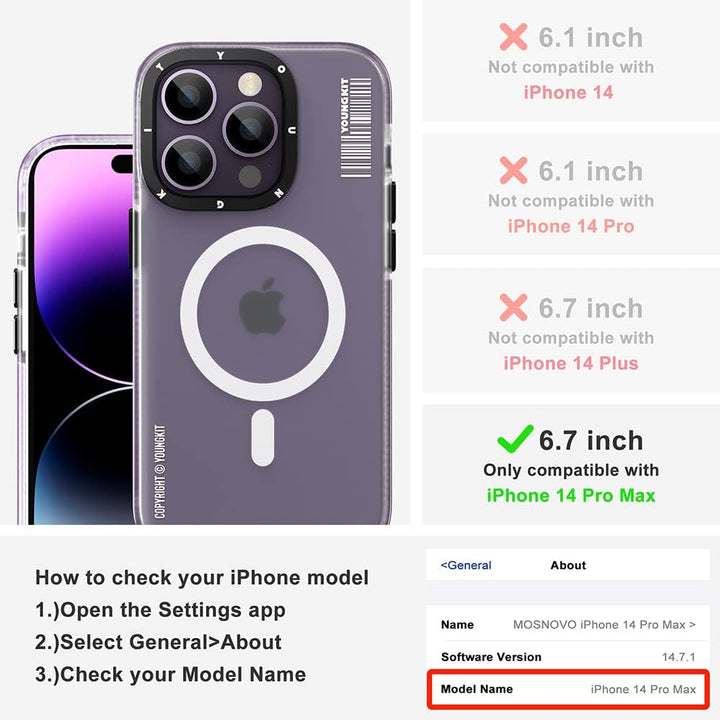 YOUNGKIT für iPhone 14 Pro Max Hülle, Stossfeste Kratzfeste Schutzhülle (Anti-Fingerabdruck) Slim Ca